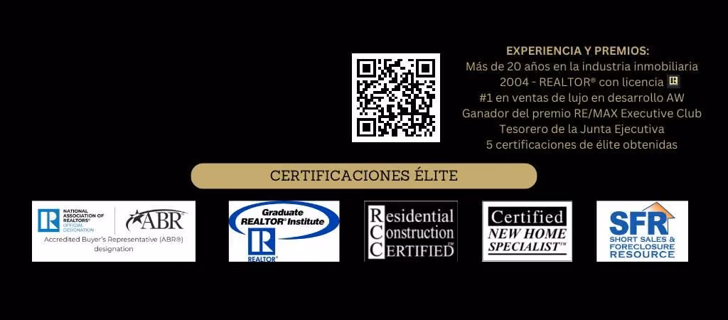 Results Realty Group