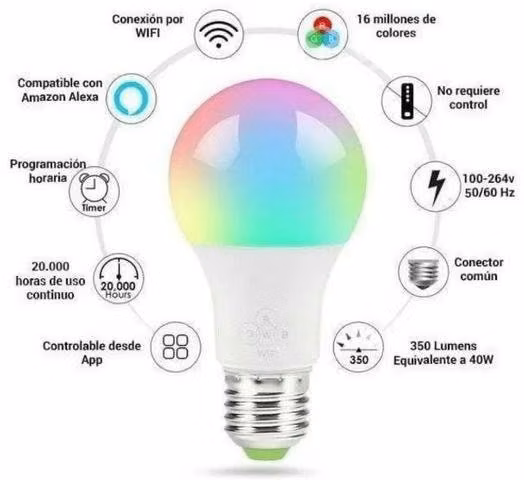 Ampolletas inteligentes Smart