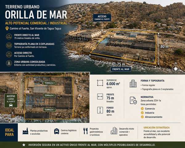 Vendo terreno industrial a orilla de mar (162033)