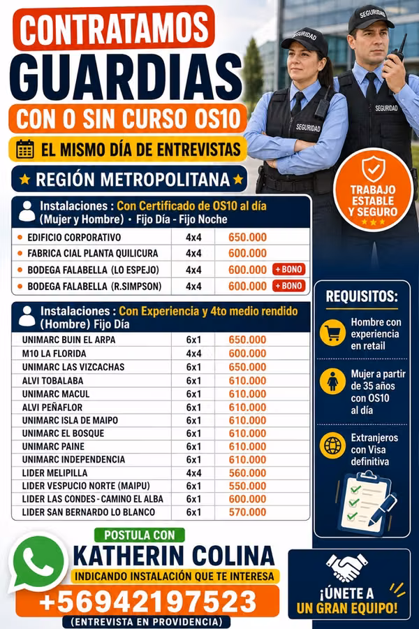 Guardia con o sin curso Región  Metropolitana Diferentes comunas