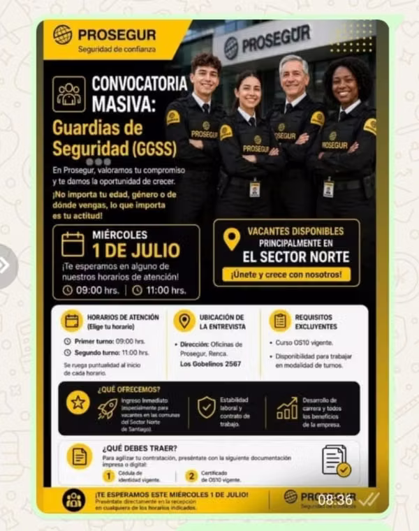 Guardia de seguridad- Zona norte