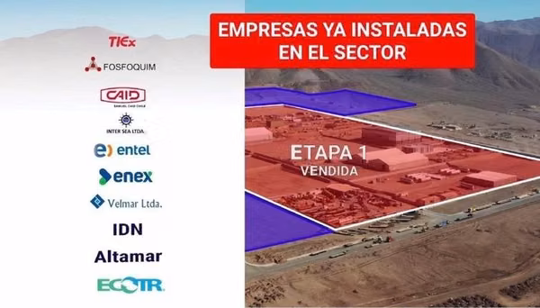 PARQUE INDUSTRIAL KM12 - LOTES INDUSTRIALES EN ANTOFAGASTA