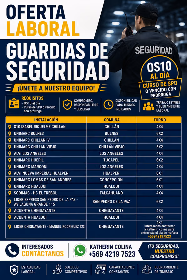 Guardia con OS10,  SPD  o Examinación para concepción