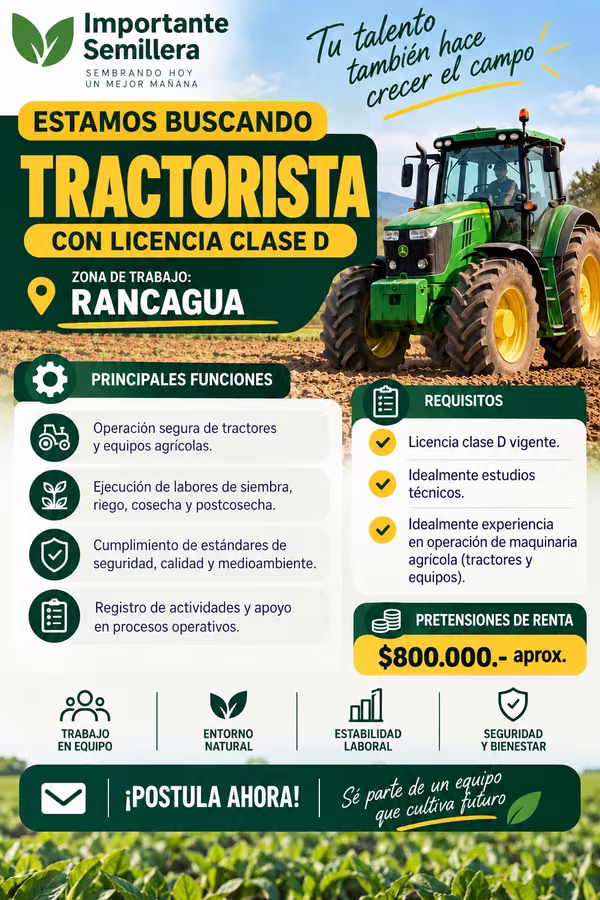 Operadores de Tractorista