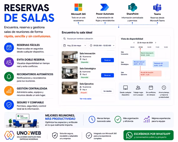 Room Reserve Software - 124; Business Reserve System - 124; Microsoft 365 - 124; Uno2Web