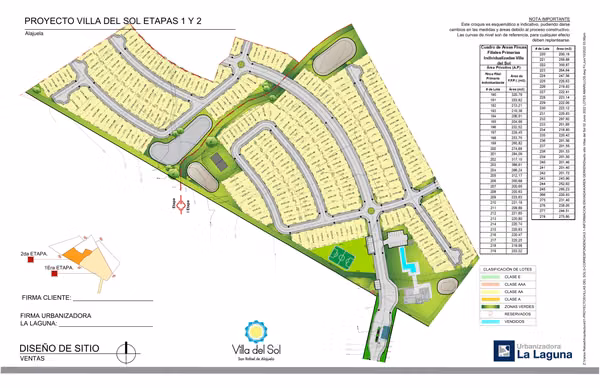Venta de Lotes en San Rafael de Alajuela, Condominio Villa del Sol