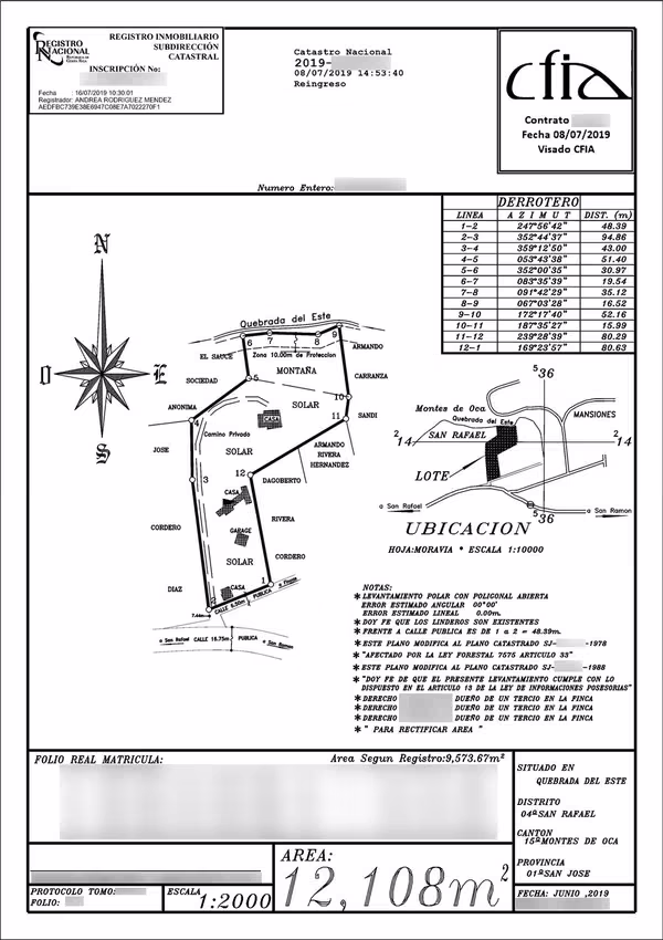 Para Desarrollar, Lote de 1 Hectarea, San Rafael, Montes de Oca