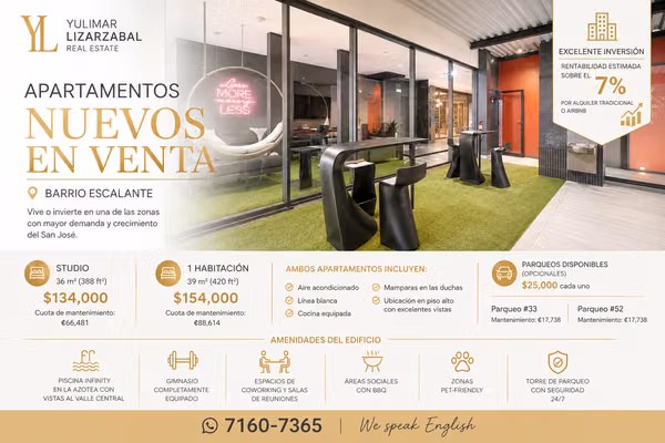 NEw Apts for Sale Barrio Escalante Condominum