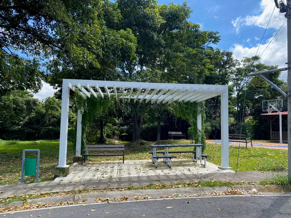ATTENTION INVESTORS AND DEVELOPERS...  4550