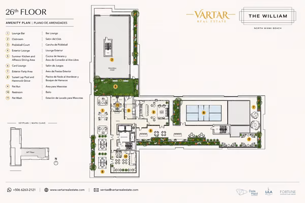 Apartamentos de Inversión en Miami