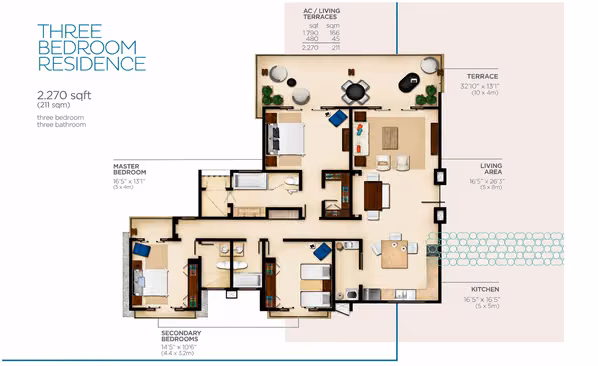 APARTAMENTO AMUEBLADO EXCLUSIVO CONDOMINIO AZUL PARAÍSO GUANACASTE