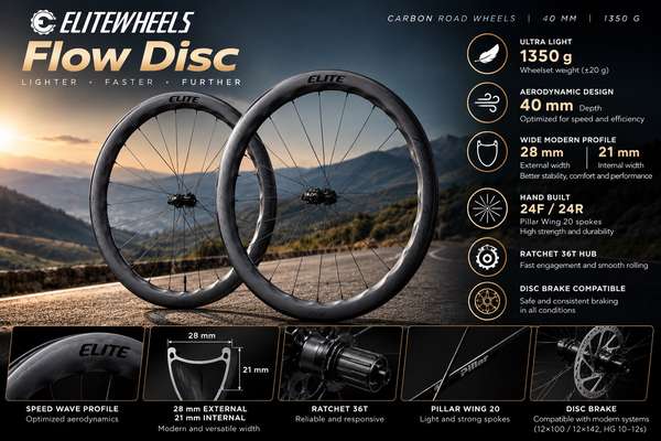 ELITEWHEELS FLOW DISC – Ruedas de Carbono 700C