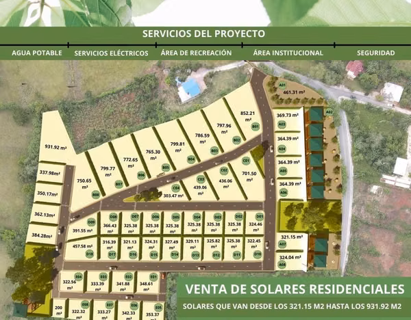 Terrenos en venta en Cabrera