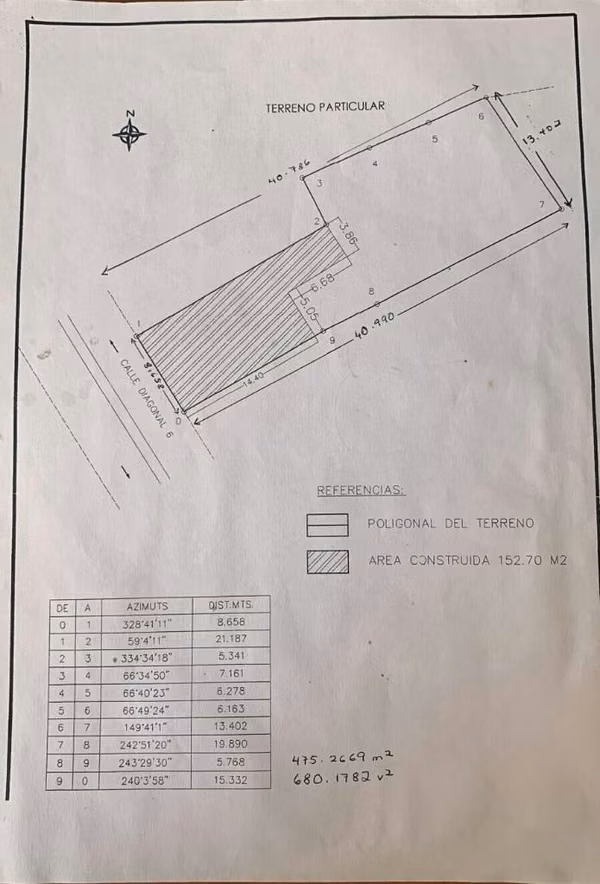 Terreno en Venta , Diagonal 6 Zona 10