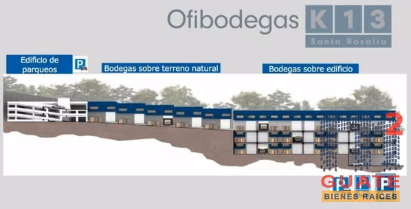 Bodega en Renta, Carretera a El Salvador  (R10190)