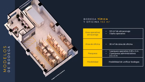 Bodegas for sale in DISTRICENTRO San Jose Pinula