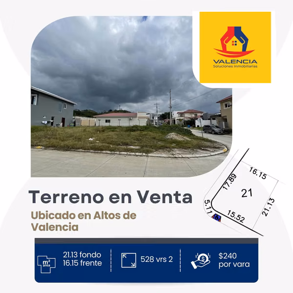  Terreno en Venta | Altos de Valencia – San Pedro Sula