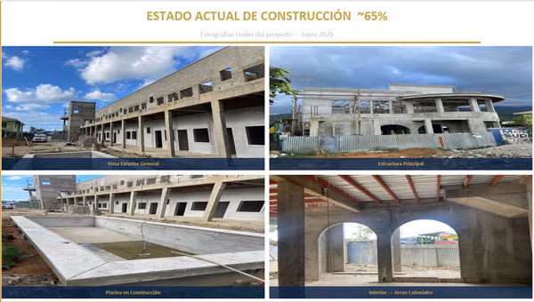 20-Room Hotel Development for Sale | Trujillo, Colón, Honduras | Caribbean Investment Opportunity