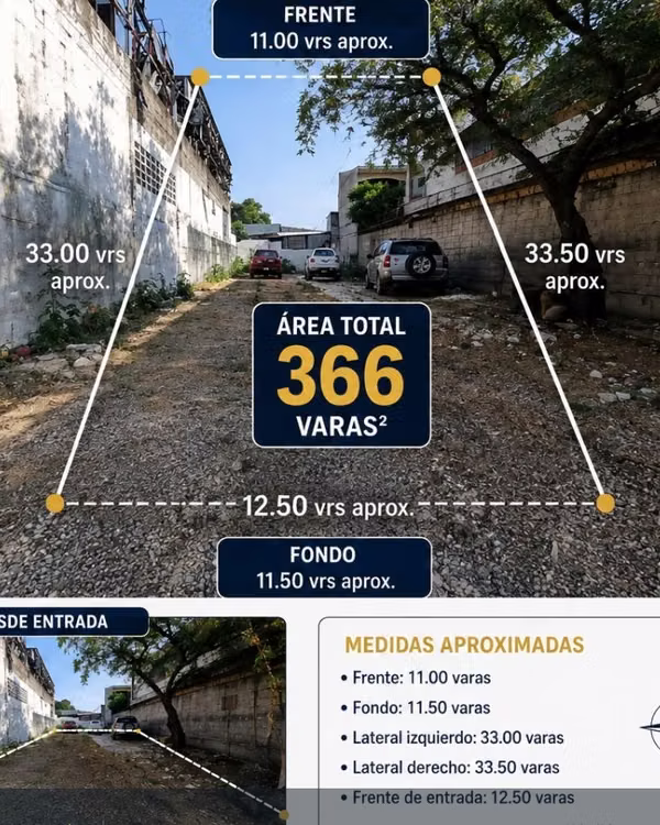  ¡TERRENO COMERCIAL EN VENTA EN BARRIO MEDINA – SAN PEDRO SULA!