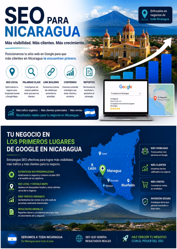 Optimizacion y Posicionamiento Web SEO para tu negocio