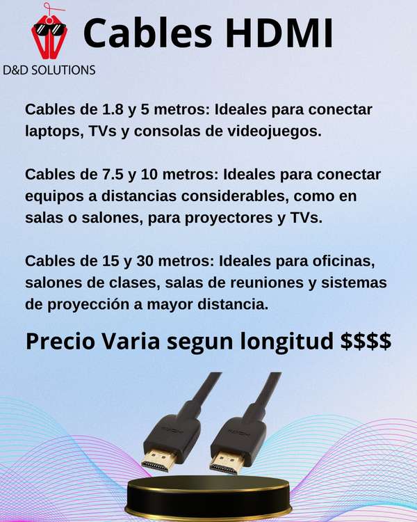 HDMI cables of different lengths