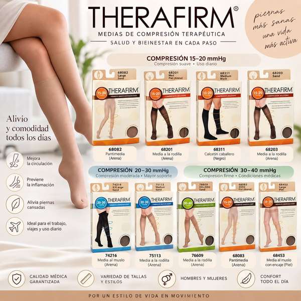 Therafim compression media