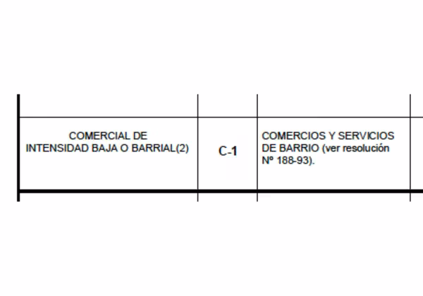 Venta terreno comercial en Avenida Domingo Diaz (frente Metro Panamá)