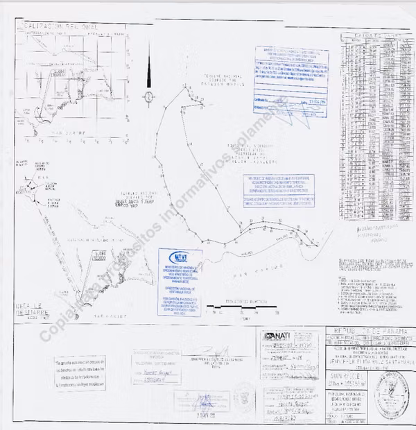Land sale in Isla Bastimentos