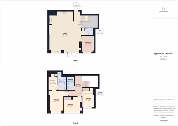 PH Oceana-Venta - PH Oceana en Santa Maria–Panama TOWNHOME