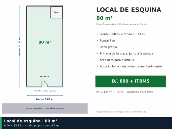 Alquiler de locales comerciales de 80 a 216 m² en Capira, Panamericana
