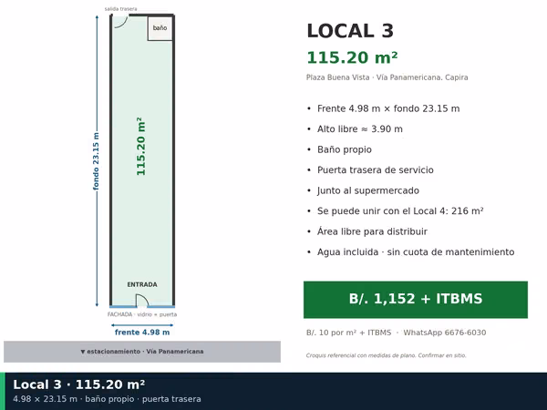 Alquiler de locales comerciales de 80 a 216 m² en Capira, Panamericana