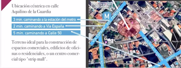 Se Vende Casa en Avenida Aquilno de La Guardia, Bella Vista 