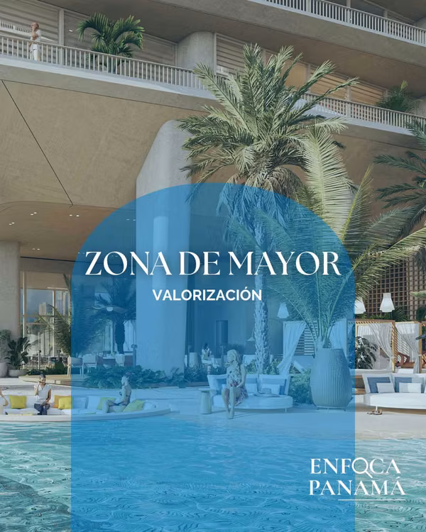 Oceanfront Investment in Costa del Este from $296K | 3 Bedrooms