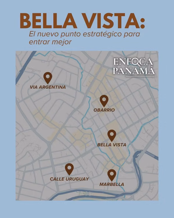 Enter the Panama Real Estate Market: $104K Bellavista – Start Right