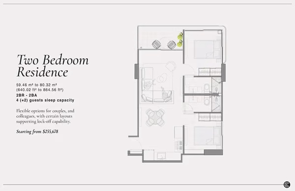 New Premium Condominiums in Panama in Center
