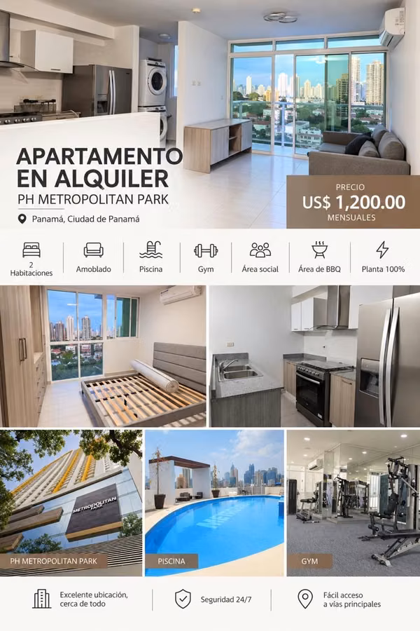 ALQUILER DE APARTAMENTO AMOBLADO – PH METROPOLITAN PARK