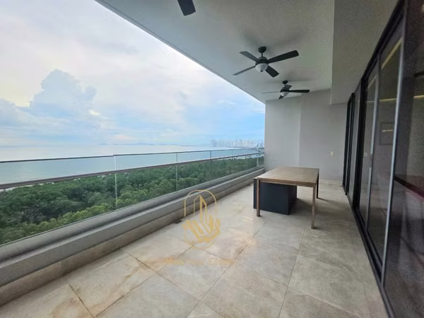 Apartment for Rent in Costa del Este - PH Matisse | WV