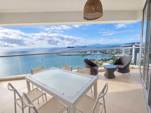 Amoblado Apartment PH Rivage is rented, Ave.Balboa