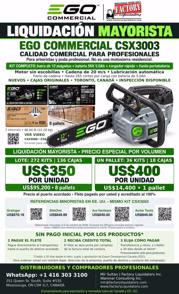 EGO Commercial CSX; Professional chainsaw kits - 124; Volume clearance