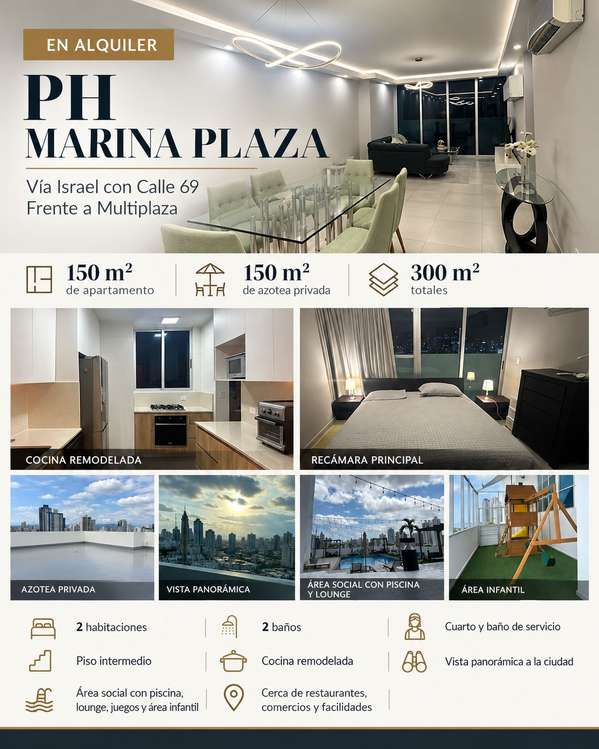 Alquilo PH Marina Plaza | 150 m² + azotea privada de 150 m² | Frente a Multiplaza