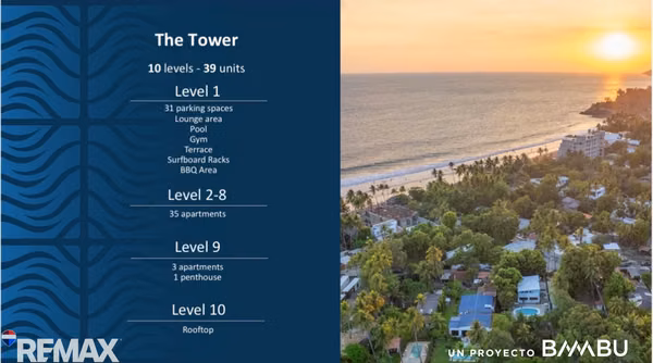 PLAYA EL ZONTE | APARTAMENTOS EN VENTA | WAVE CREST | A ESTRENAR