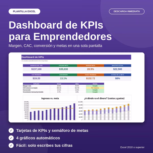 Excel templates and inventory control programmes invoices and more