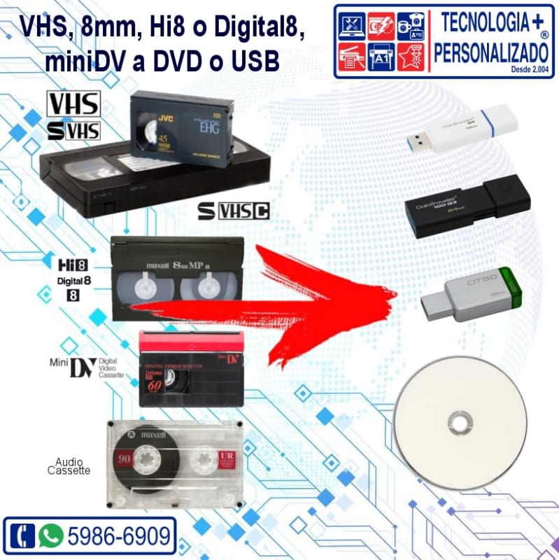 Conversion de VHS a DVD o Memoria USB - Guatemala