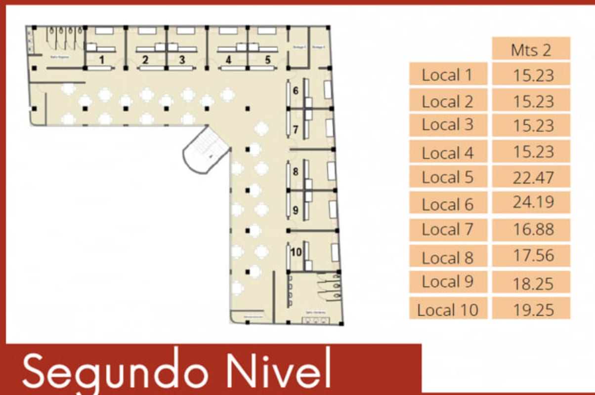 Rento Local en San José Pinula - Ideal para Restaurante