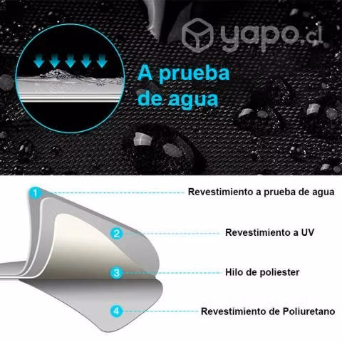 Carpa Funda Cobertor Atv Cuatrimoto Anti UV Neverl