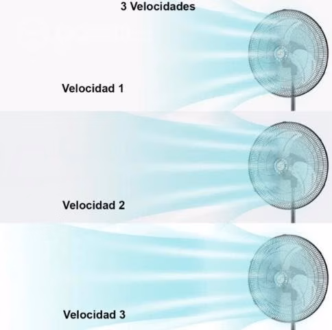 Ventilador - Imagen 2