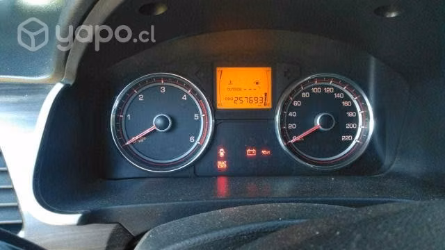 Ssangyong korando 2015