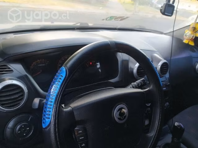 Ssangyong Actyon