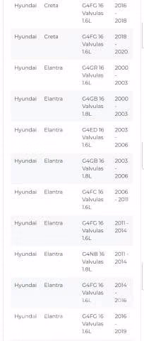 Sensor Temperatura Original Hyundai - Imagen 5