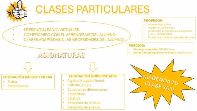 Clases particulares